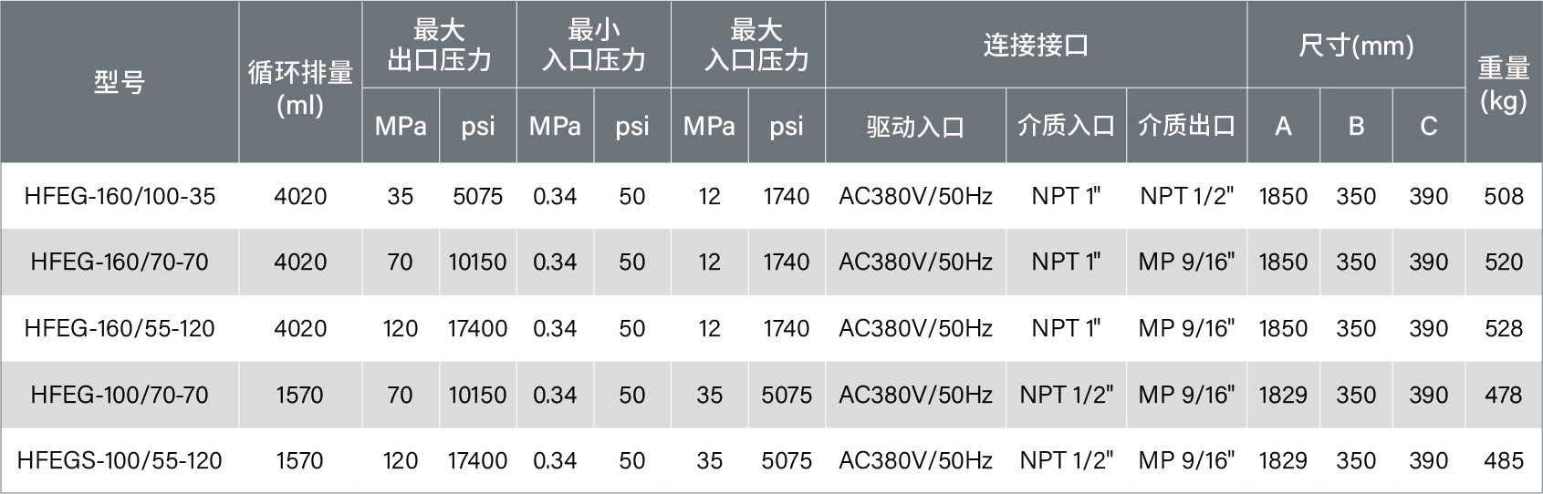 1770776504973253.jpg 參數表-35.jpg
