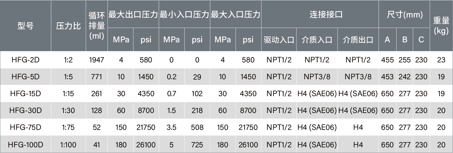 1770969374987908.jpg 氣泵-05.jpg