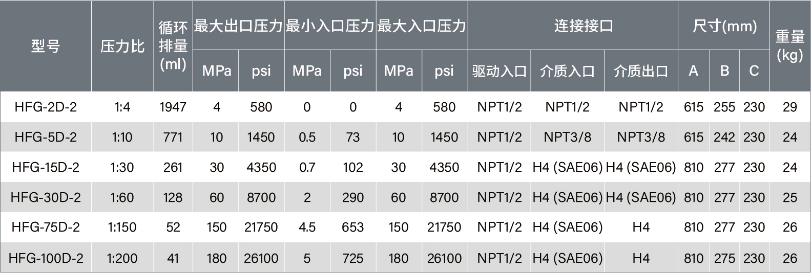 1771033358519858.jpg 氣泵-06.jpg