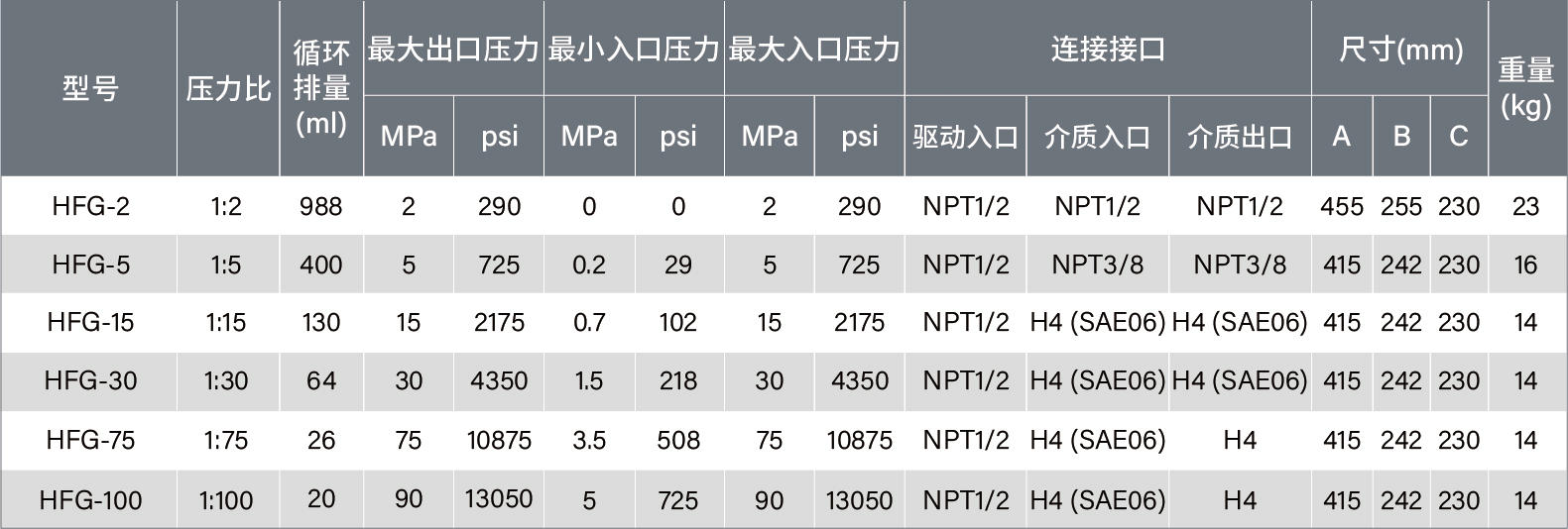 1776230809824192.jpg 參數表-03.jpg